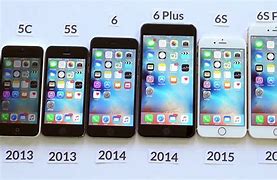 Image result for iPhone 6s vs 6C