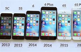 Image result for iPhone 6s vs SE Size