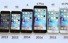 Image result for iPhone XVS 6s Plus