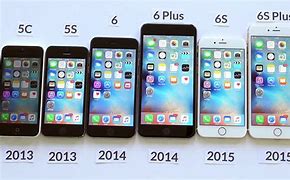 Image result for iPhone 6P Disem