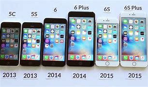 Image result for What Is the Difference Between a iPhone 6s Plus and a iPhone 6s