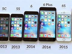 Image result for Actual Size of iPhone 6s Plus