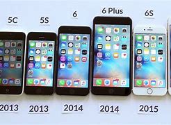 Image result for iPhone 6s Size 6 Is the Same and The