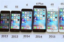 Image result for Apple iPhone 6s vs Xr