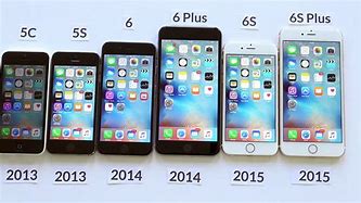 Image result for iPhone 6s vs 12