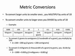 Image result for Metric Conversion Chart Grams