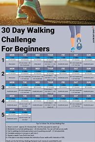 Image result for 30-Day Workout Challenge for Complete Beginners