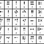 Image result for Old Persian Cuneiform Alphabet