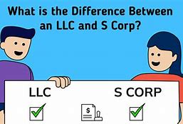 Image result for S Corp Application Status
