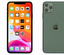 Image result for Các Loại iPhone