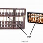 Image result for Abacus Meaning