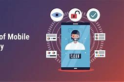 Image result for Mobile APN Security