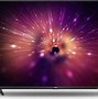 Image result for 55 inch led display