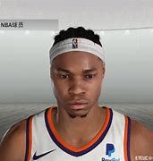 Image result for NBA 2K20 PC