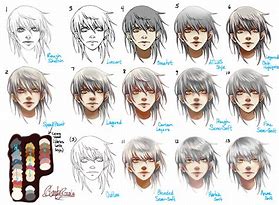 Image result for Different Anime Drawing Styles