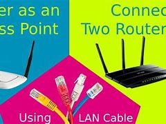 Image result for Netgear New Extender Setup