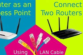 Image result for Starlink Wi-Fi Router