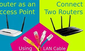 Image result for Connect Printer to Router