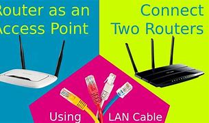 Image result for Outdoor Router with Sim Card