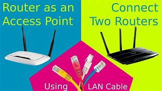 Image result for Router Networking