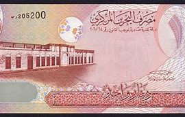 Image result for Foreign Currency Note Images