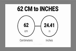 Image result for 62 Cm to Inches