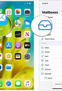 Image result for iPhone Iin Box