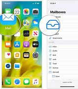 Image result for How to Exit Email On iPad
