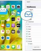 Image result for iPhone 4 Email