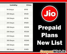 Image result for Minimum Jio Prepaid Plans