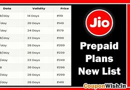 Image result for My Jio Plans