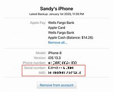 Image result for iPhone 6 On Imei