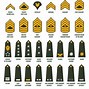 Image result for Army Office Symbol