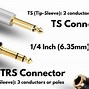 Image result for Different Types of Audio Connectors