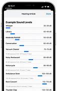 Image result for iPhone Volume Level