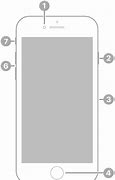 Image result for iPhone SE 3Nd Gen Blue Prints of in Its First Stages