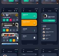 Image result for iPhone App Design Template