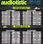 Image result for Audiotistic 2018 Line Up