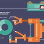 Image result for Robot Repair Chart