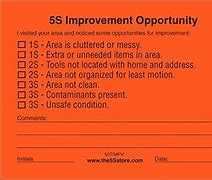 Image result for 5S Card