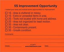 Image result for Meet 5S 5C