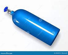 Image result for Nitrous Cartoon
