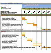 Image result for Team Work Plan Template