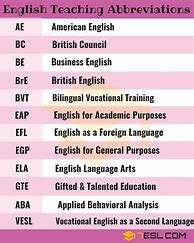 Image result for As Degree Abbreviation