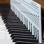 Image result for Keyboard Keys and Notes