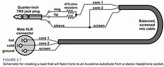 Image result for Stereo to Mono Adapter Wiring