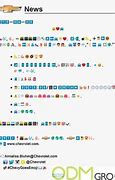 Image result for Case Analysis Emoji