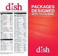 Image result for Dish TV Price