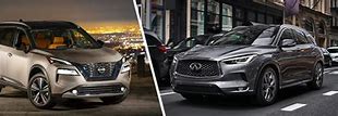 Image result for Nissan Rogue vs Infiniti QX50