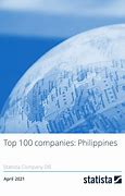 Image result for Top 100 Companies in Philippines